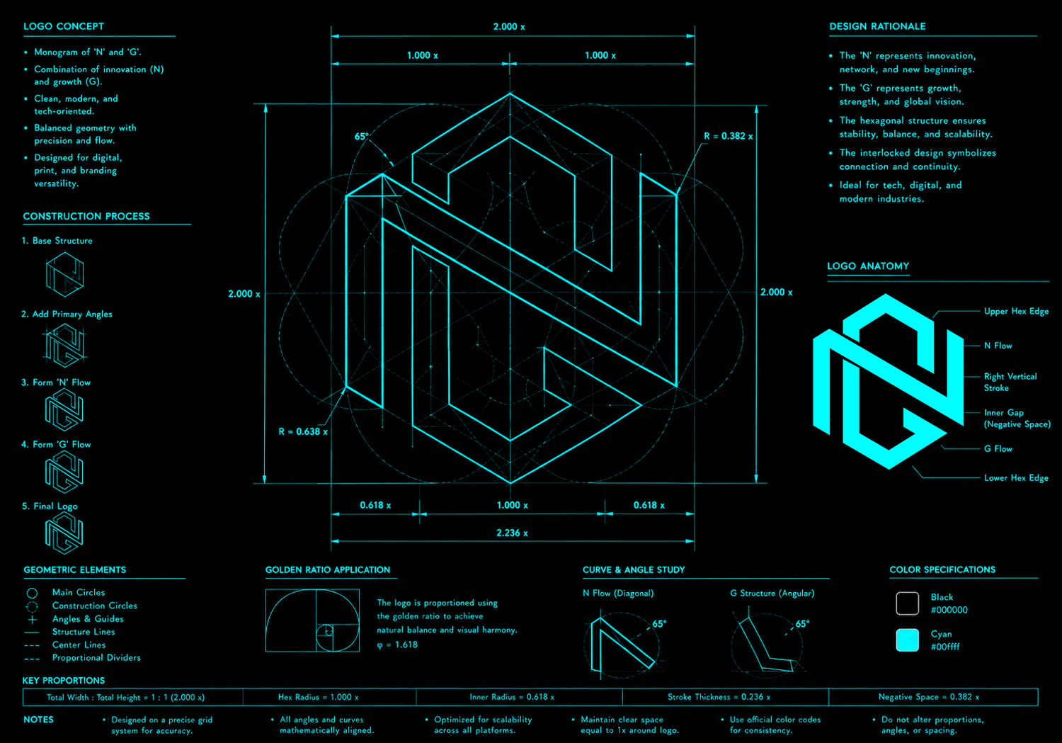 Logo Make